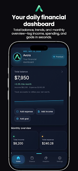 Avora screenshot 2