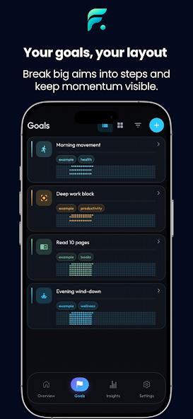 Flowbit screenshot 3