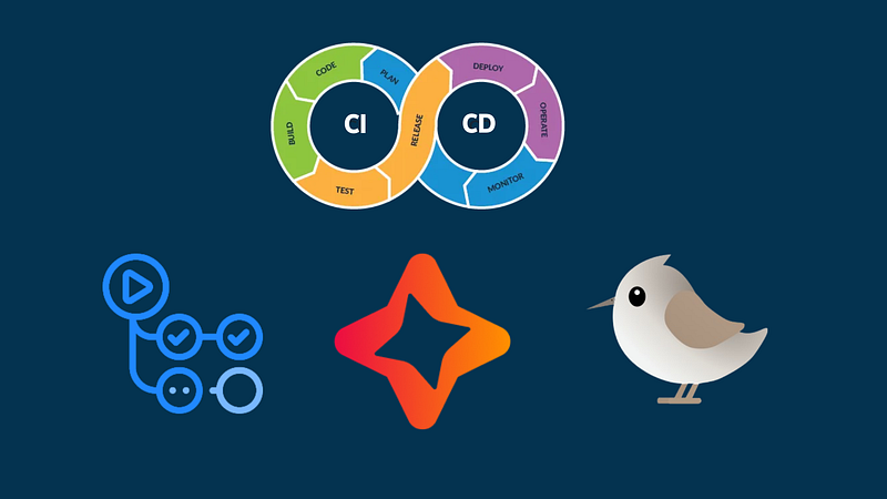 Flutter CI/CD: GitHub Actions, Codemagic & Shorebird